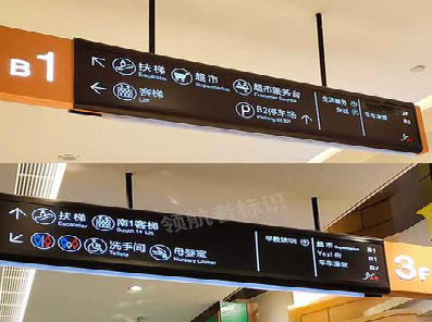 泸水如何通过商场标识牌引导客流分布？